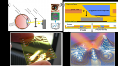 科学网《激光与光电子学进展》2020年第3期封面文